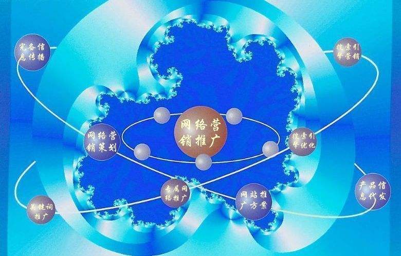 沂源新媒体运营企业需要掌握的网络推广技巧有哪些